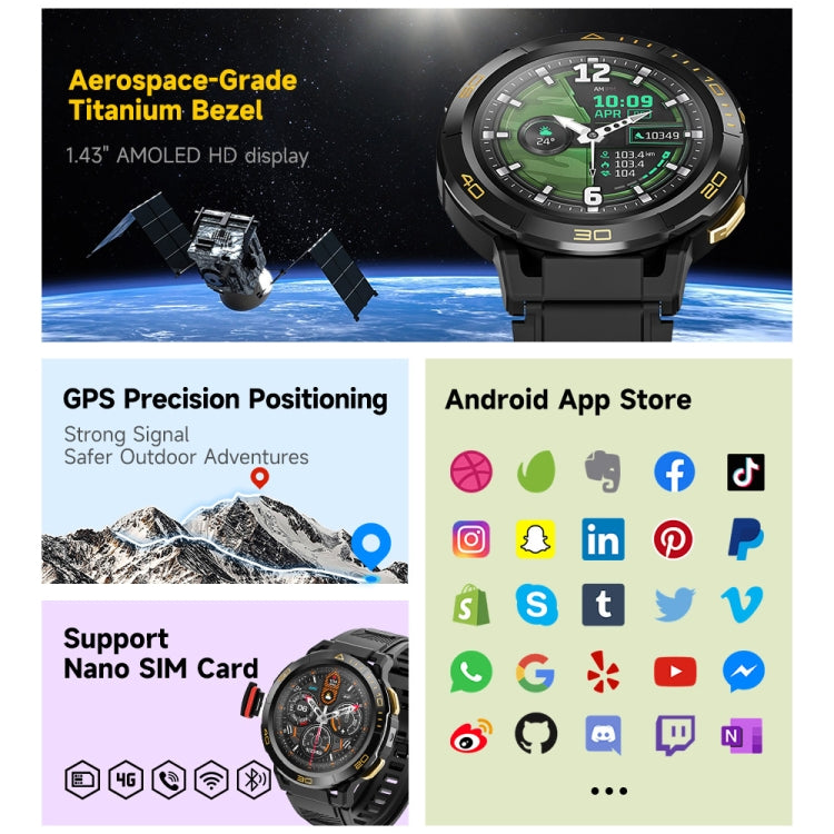 LEMFO Z1 1.43 inch AMOLED Screen Smart Watch, 4G Network Android 8.1 2GB+16GB, Eurasian Version, 2GB+16GB LEMFO Z1 1.43 inch AMOLED Screen Smart Watch, 4G Network Android 8.1 2GB+16GB, Eurasian Version, 2GB+16GB